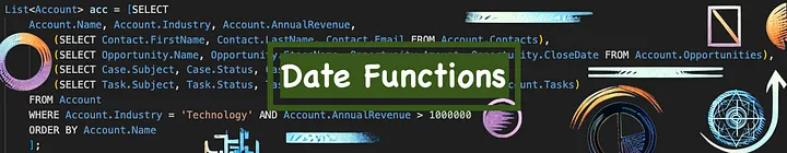 SOQL Date Function Hero