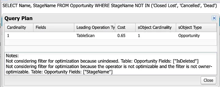 Query Plan for an Opportunity filter showing a table scan and notes that the IsDeleted and StageName filters are not optimisable