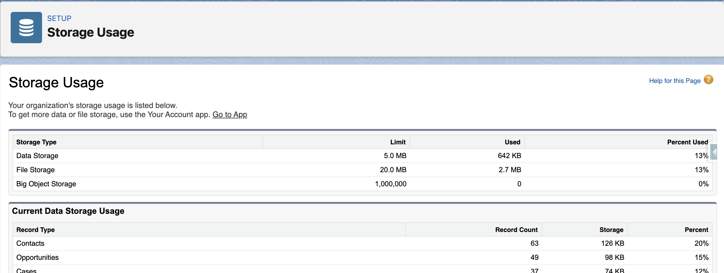 Salesforce Storage Usage Image